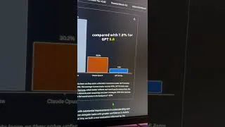 Miniature : GPT 6 Astra scoring 99.99% on ARC AGI