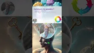 Miniature : 💡 La MÉTHODE PDCA - CHANGEZ votre vie en 4 ÉTAPES !