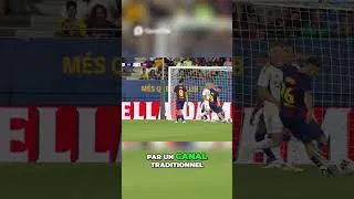 Miniature : Part 2 : Accord Rdc & Barcelone https://youtu.be/OOu3JCn5EMI?si=pAi-d_GD-R9XJDb5