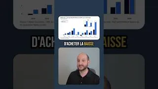 Miniature : Le piège du S&P 500 : Ne soyez pas la liquidité de sortie ⚠