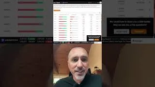 Miniature : Le secret des 10% de traders gagnants 🤫 #trading