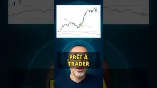 Miniature : TRADING - Le concept "Armée" : Prêt, Feu, Partez !