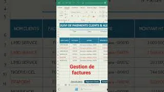 Miniature : Fini les retard de paiement de vos clients