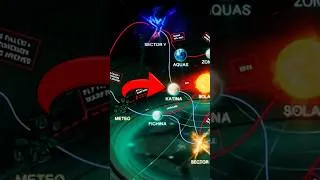 Miniature : 🦊 MEDIUM ROUTE STARFOX METEO TO KATINA 🌍 #switch2