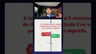 Miniature : Gérer plusieurs objections #businessenligne #closing #objection #vente #ventehighticket