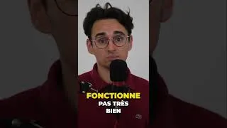 Miniature : Technique secrète pour Facebook Ads