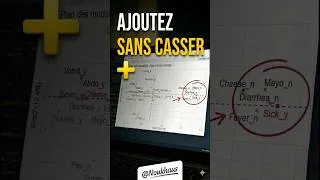 Miniature : ACM: Mettre les éléments en supplément