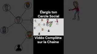Miniature : Voici Comment ton Réseau Social Grandit #2