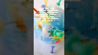 Miniature : énigme difficile 14 #enigmes