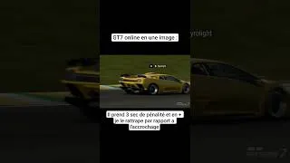 Miniature : GT7 online résumé en 8 secondes
