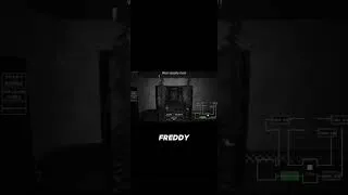 Miniature : Video Disponible sur ma Chaine !!! #foryou #funny #fnaf #animaux #humour