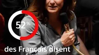 Miniature : YouGov #17 - Sport et remaniement
