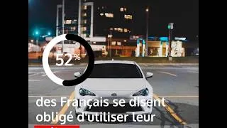 Miniature : YouGov #15 - Pratique, piste cyclabe, Bundesliga et Tour de France