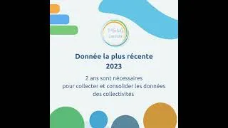 Miniature : Comprendre les chiffres clés de l’eau : consommation domestique d’eau potable en France - juin 2026