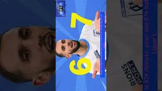 Miniature : Le RÉCAP de la J1 de Ligue 1 😂