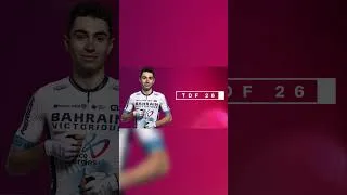 Miniature : Nouvelle vidéo ⬆️
