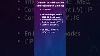 Miniature : Combien de méthodes de consolisation ?