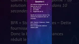 Miniature : Question 1 d'entretien en finance (M&A, IB)