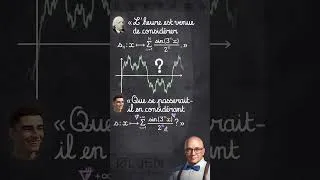 Miniature : [SHO#42] Weierstrass et le musée des horreurs (1872) ! #Analyse #Introduction