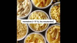 Miniature : Ces produits du quotidien qui flambent