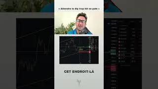 Miniature : Bourse : le piège d’attendre le dip trop tôt