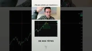 Miniature : Bitcoin : acheter par impatience, le piège à éviter