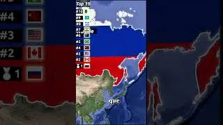 Miniature : La Russie le plus grand pays du monde #top10 #paysgrandes