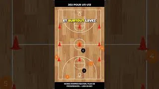 Miniature : Jeu basket U11-U13 : dribble + vitesse + lecture 🏀