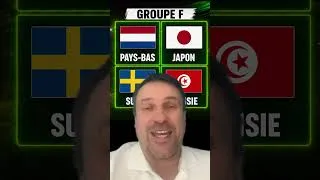Miniature : Qui sortira des poules de la Coupe du Monde 2026 ?