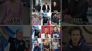Miniature : 🎙️ Rétrospective 2025 – Parlons de votre mental