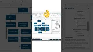 Miniature : Fais ceci pour créer un organigramme automatique en Excel #excel #ai
