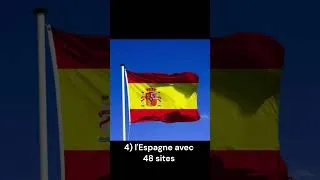 Miniature : Top 5 des pays avec le plus de patrimoines classés à l'UNESCO #shortsyoutube