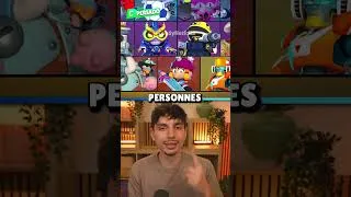 Miniature : UNE BOITE GRATUITE sur BRAWL STARS pour BOLT et des SKINS ?