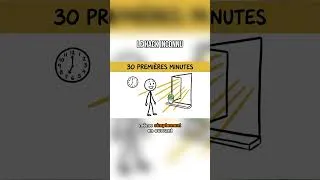 Miniature : Le hack inconnu du cerveau  #motivation #santementale #histoire #neurosciences