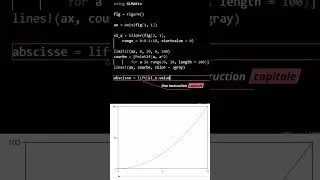 Miniature : Interagir avec julia : le slider #maths #science #computerscience