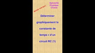 Miniature : Déterminer la constante de temps d'un circuit RC (1)   #révisetonbac