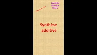 Miniature : SYNTHÈSE ADDITIVE  fiches de 1ère spé physique