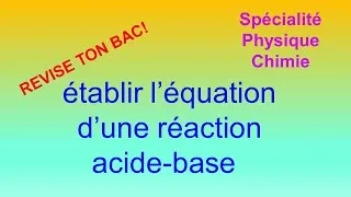 Miniature : révise ton bac de chimie: écrire une équation acide-base