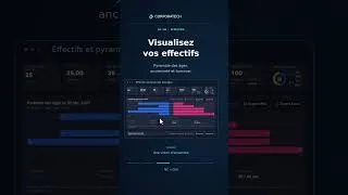 Miniature : Croisez comptabilité et paie pour générer des tableaux de bord d'analyse de la masse salariale