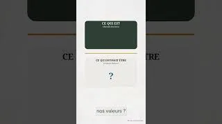 Miniature : La nature est-elle un guide moral ou un monstre aveugle ? 🌿⚖️