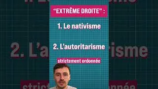 Miniature : Définir "l'extrême-droite", c'est compliqué ?? 🤔