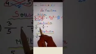 Miniature : Les Fractions Collège 4éme 3éme