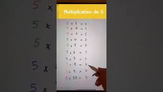 Miniature : Multiplication (TABLE DE 5) Primaire & Collège