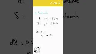 Miniature : d ou delta ? - Part 1/3