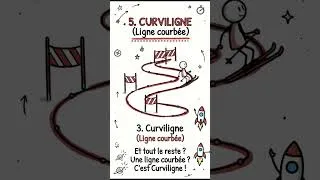 Miniature : Tu connais VRAIMENT les 3 types de trajectoires ? 🚀⚽