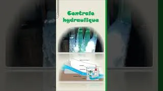 Miniature : Production et utilisation de l'électricité #shortvideo #shortvideos