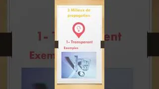 Miniature : MILIEUX DE PROPAGATION DE LA LUMIERE