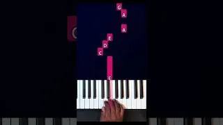 Miniature : La Maritza - Sylvie Vartan - easy piano tutorial #pianosoin #pianosoinapp #pianotutorial