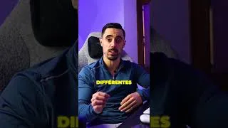 Miniature : Faire des vues sans effort