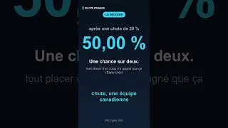 Miniature : Attendre le krach pour investir ? Pile ou face #shorts